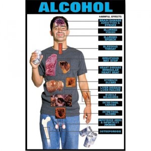 alcohol abuse